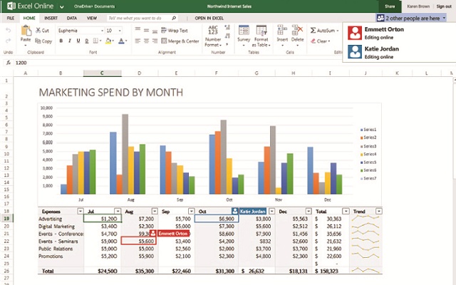 Excel Online no Office 365