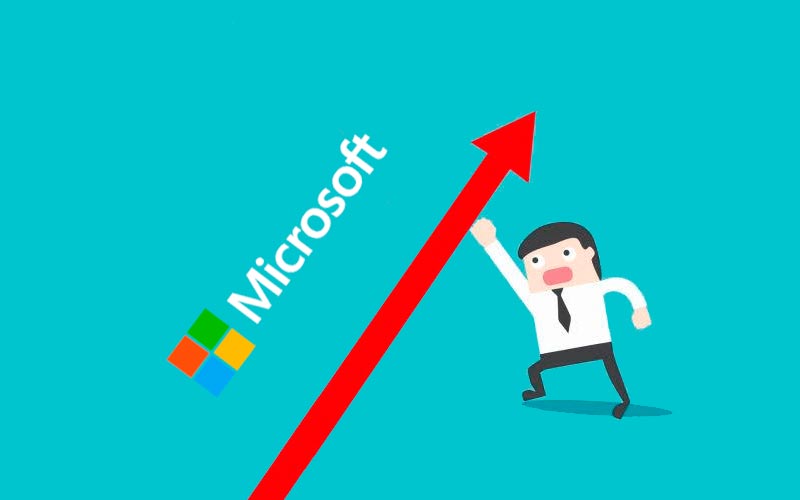 Reajuste de preço Microsoft
