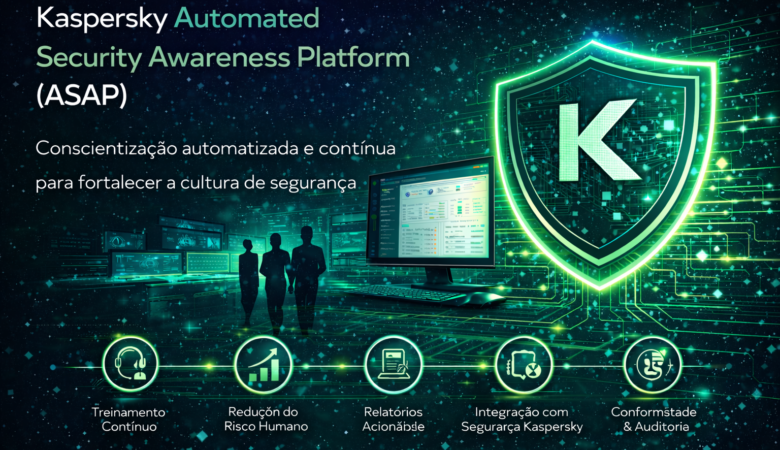 Kaspersky Automated Security Awareness Platform (ASAP): transforme o fator humano na maior defesa da sua empresa
