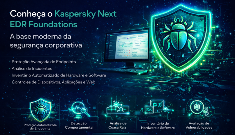 Conheça o Kaspersky Next EDR Foundations: a base moderna da segurança corporativa