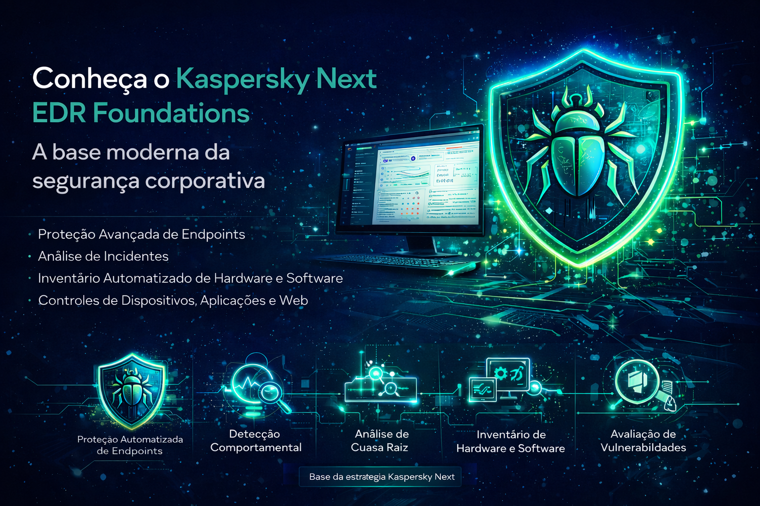 Kaspersky Next EDR Foundations