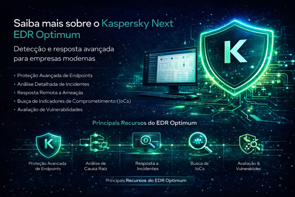 Kaspersky Next EDR Optimum