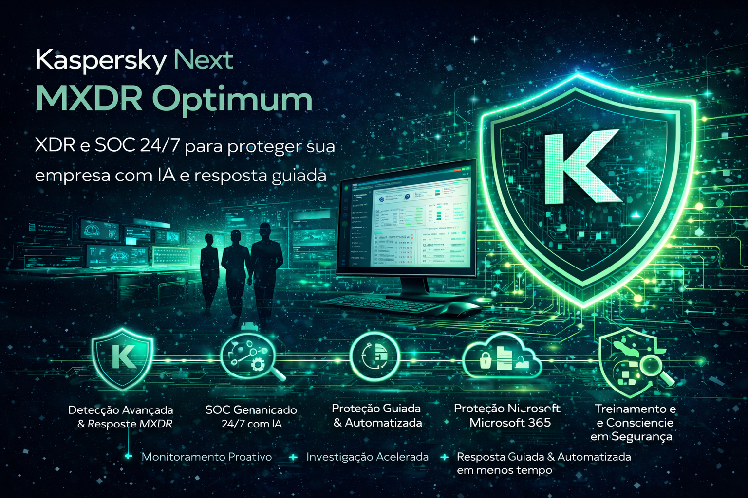 Kaspersky Next MXDR Optimum
