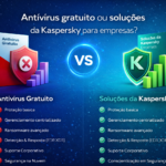 Quais as diferenças entre um antivírus gratuito e as soluções da Kaspersky para empresas