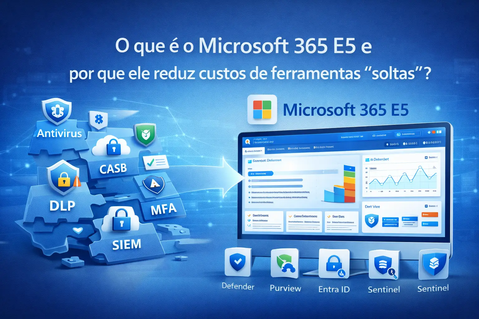 O que é o Microsoft 365 E5