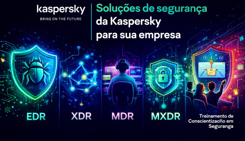 Soluções de segurança da Kaspersky para sua empresa