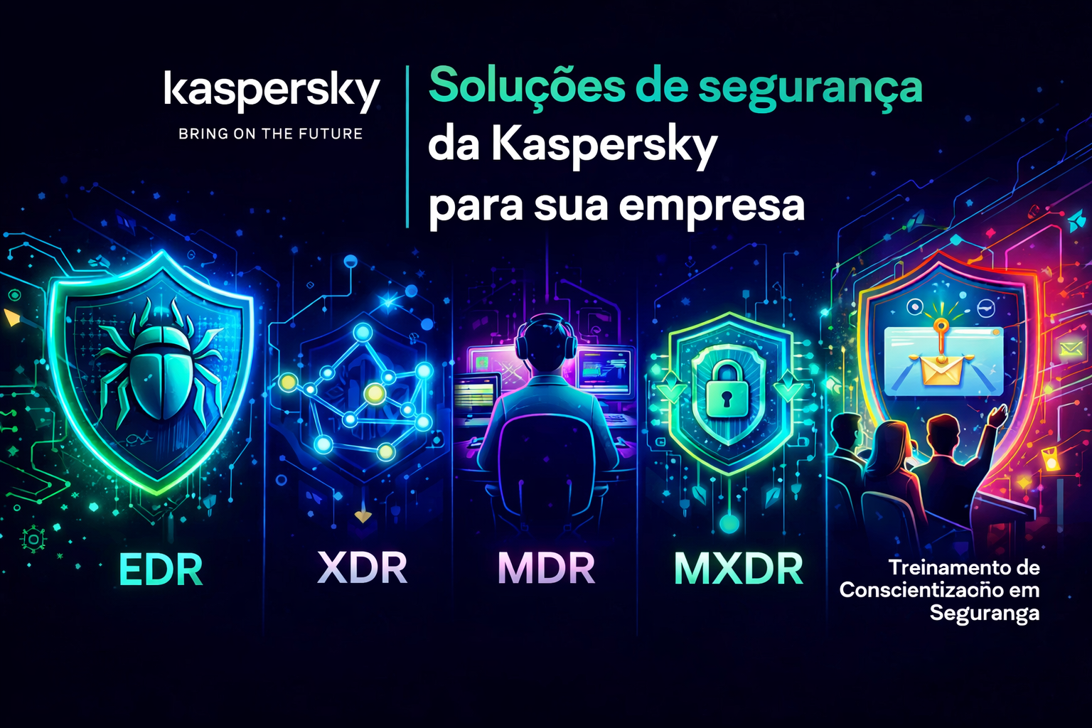 Soluções de segurança da Kaspersky para sua empresa