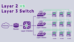 Layer 2 vs Layer 3 Switch