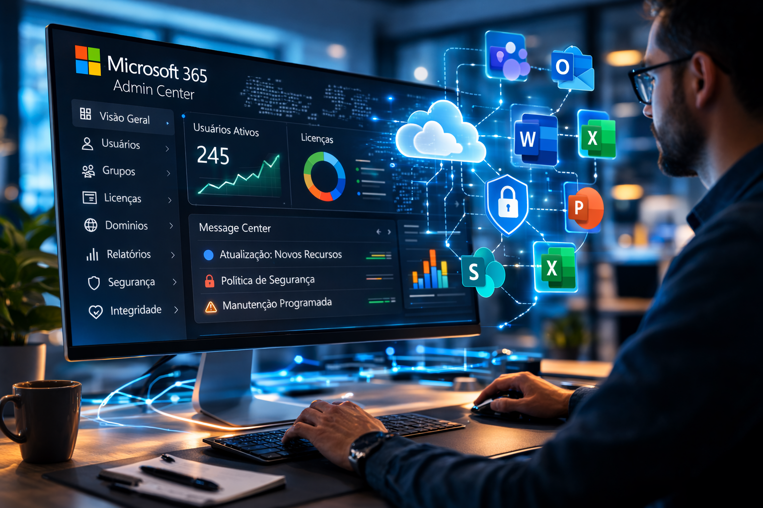 Administração do Microsoft 365: guia prático do Admin Center, setup inicial e operações do dia a dia