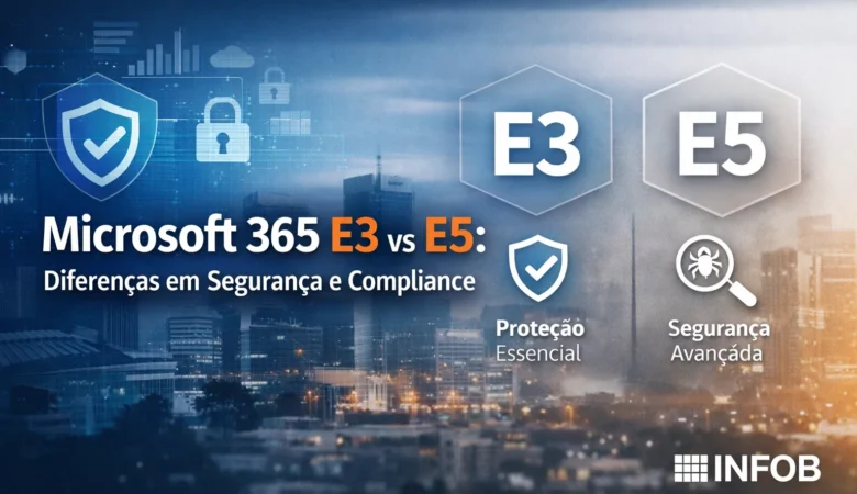 Microsoft 365 E3 vs E5: diferenças em segurança e compliance
