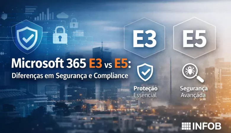 Microsoft 365 E3 vs E5: diferenças em segurança e compliance
