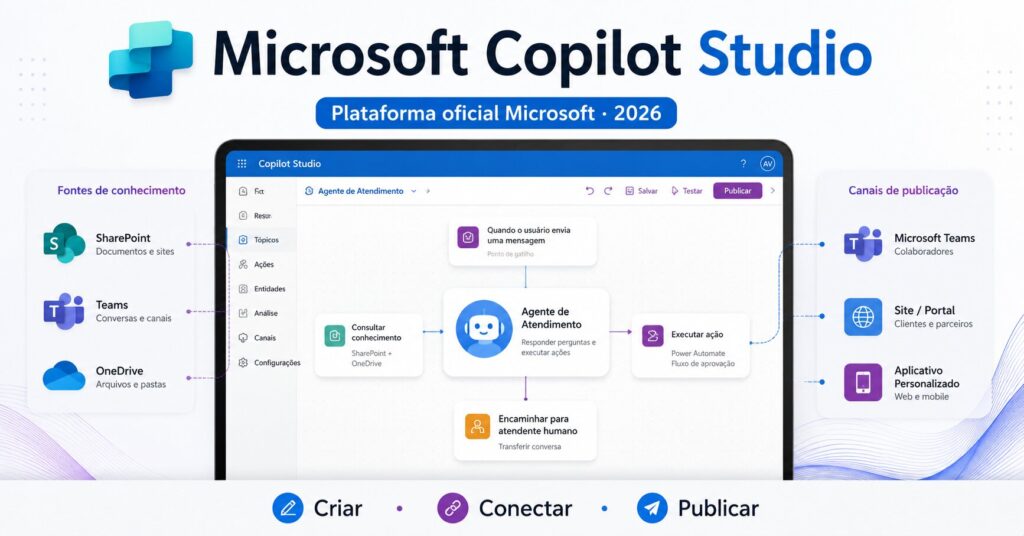 Copilot Studio: o que é, para que serve e como usar nas empresas