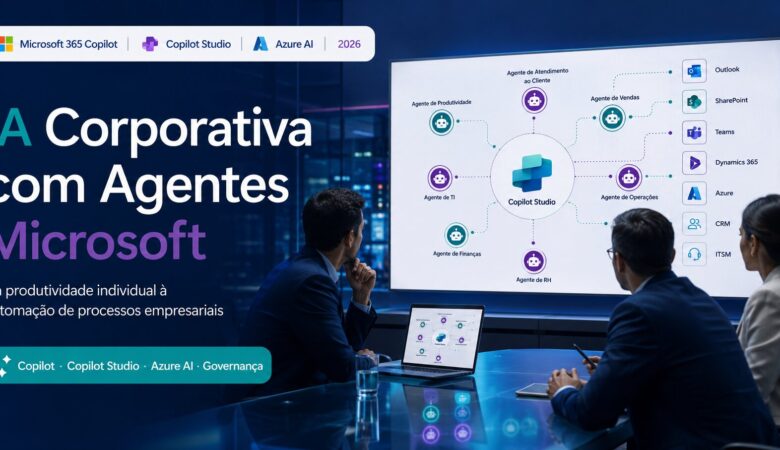 IA corporativa com agentes Microsoft: guia para empresas