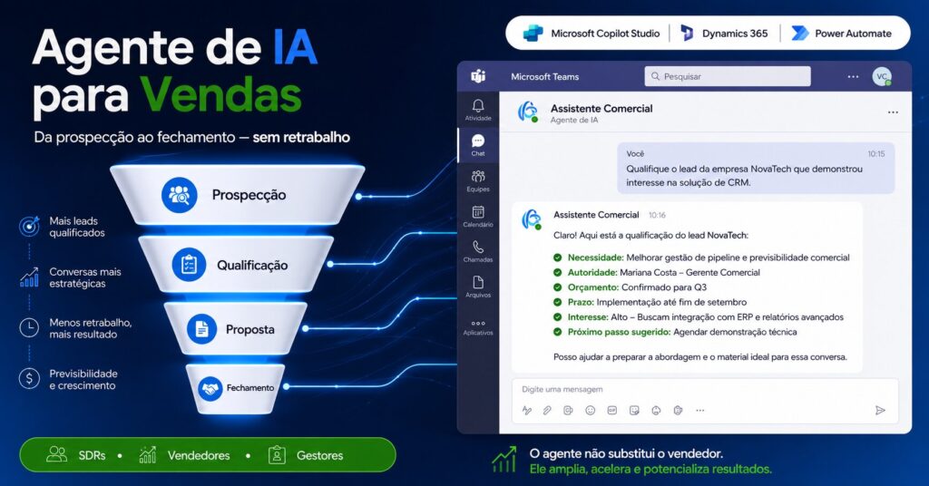 Agente de IA para vendas: como apoiar SDRs, vendedores e gestores