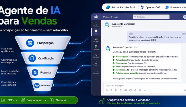 Agente de IA para vendas: como apoiar SDRs, vendedores e gestores