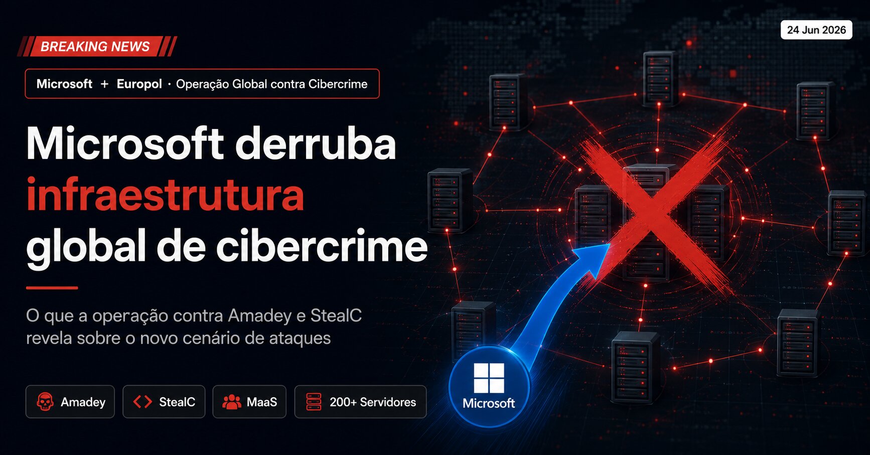 Microsoft derruba infraestrutura global de cibercrime: o que isso revela sobre o novo cenário de ataques