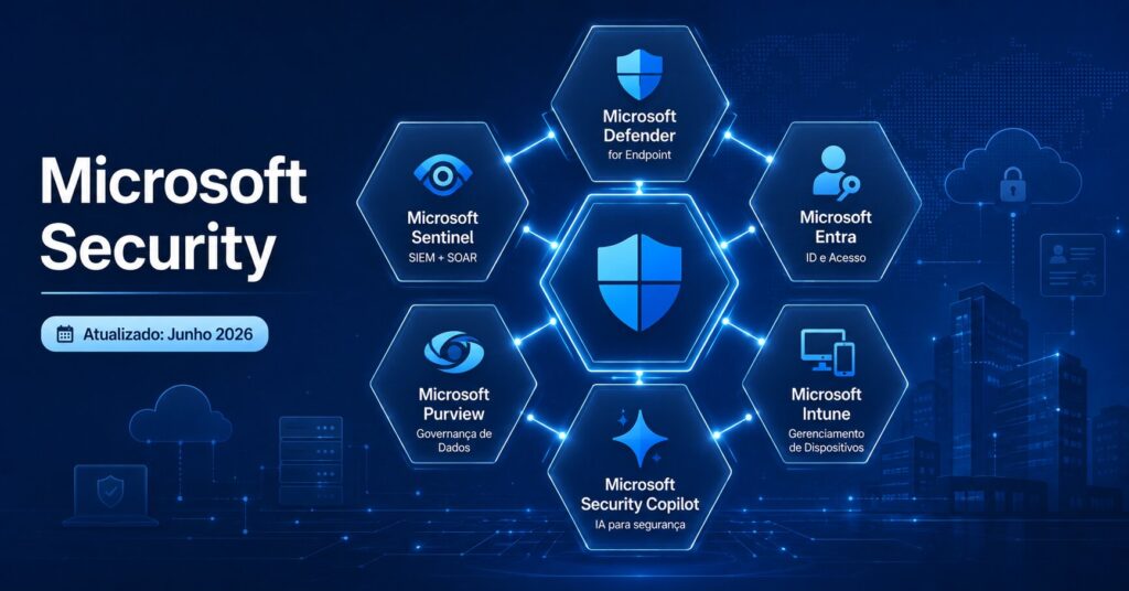 O Que é Microsoft Security: Guia Completo das Soluções, Produtos e Como Protegem Sua Empresa