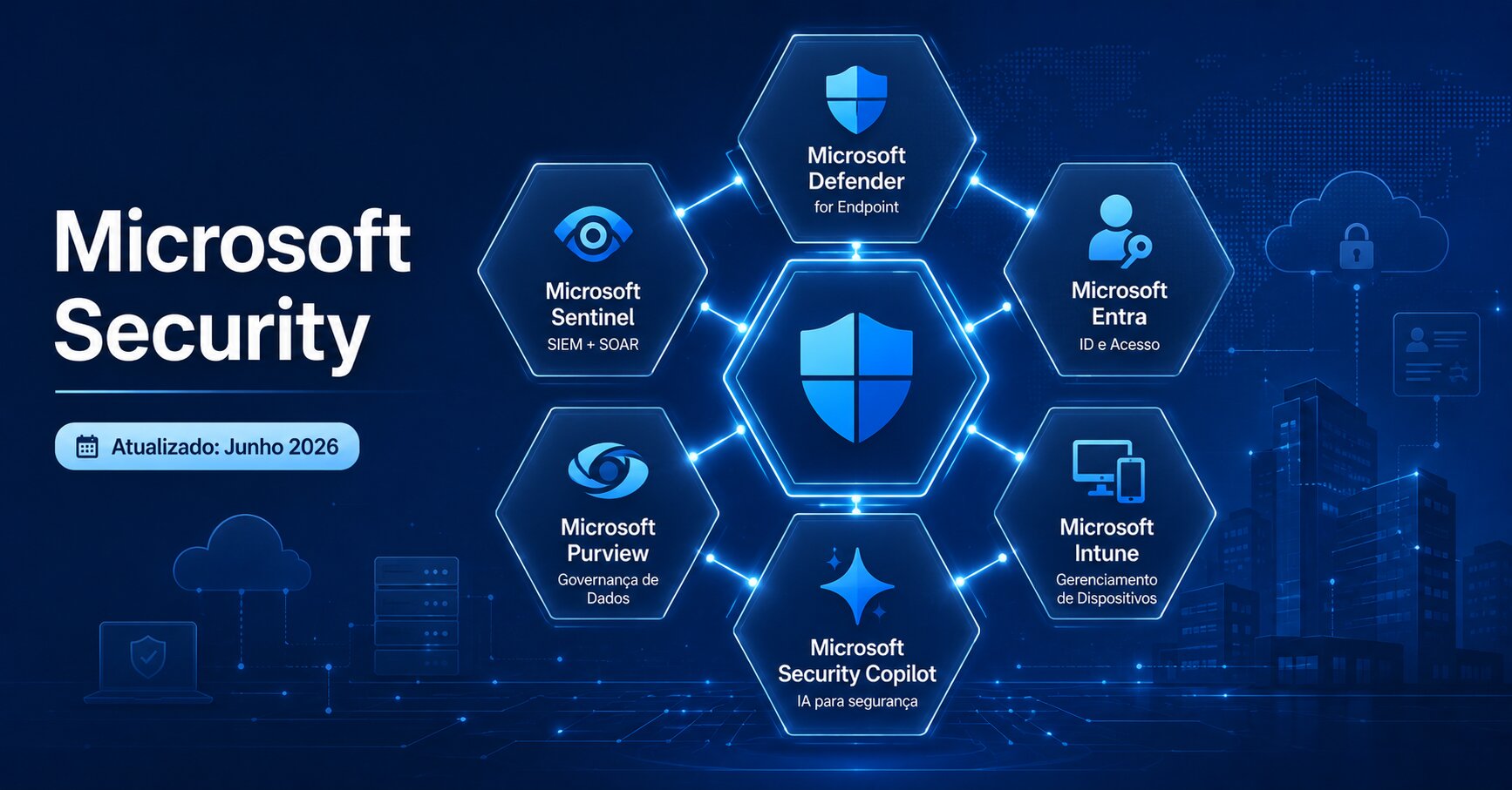 Microsoft Security