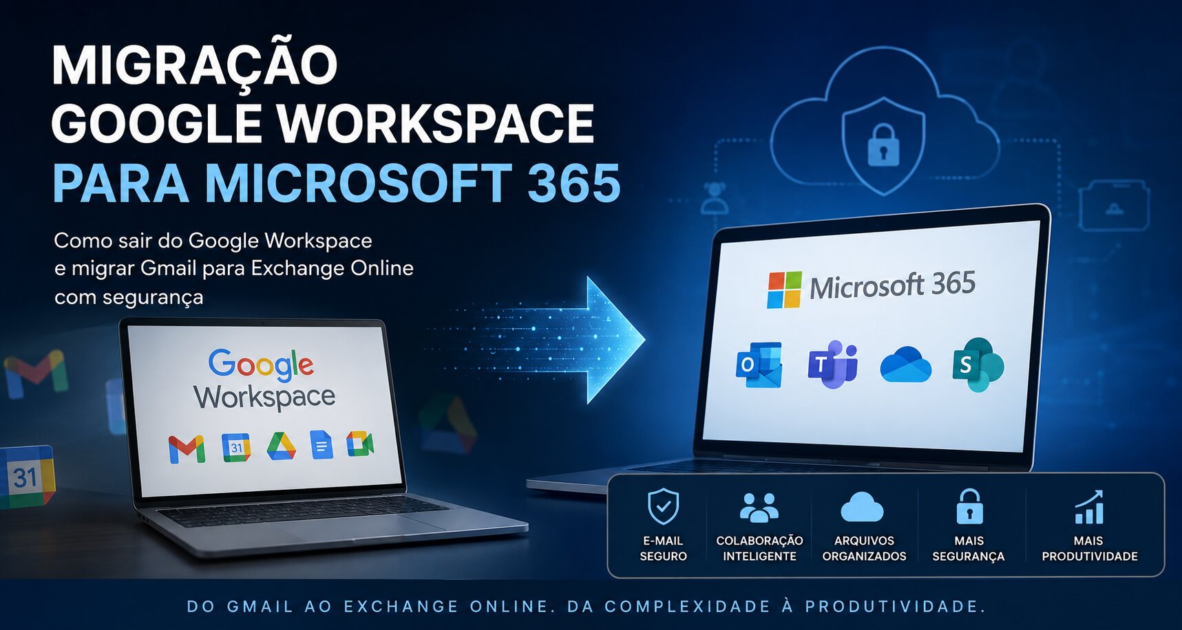 migração Google Workspace para Microsoft 365