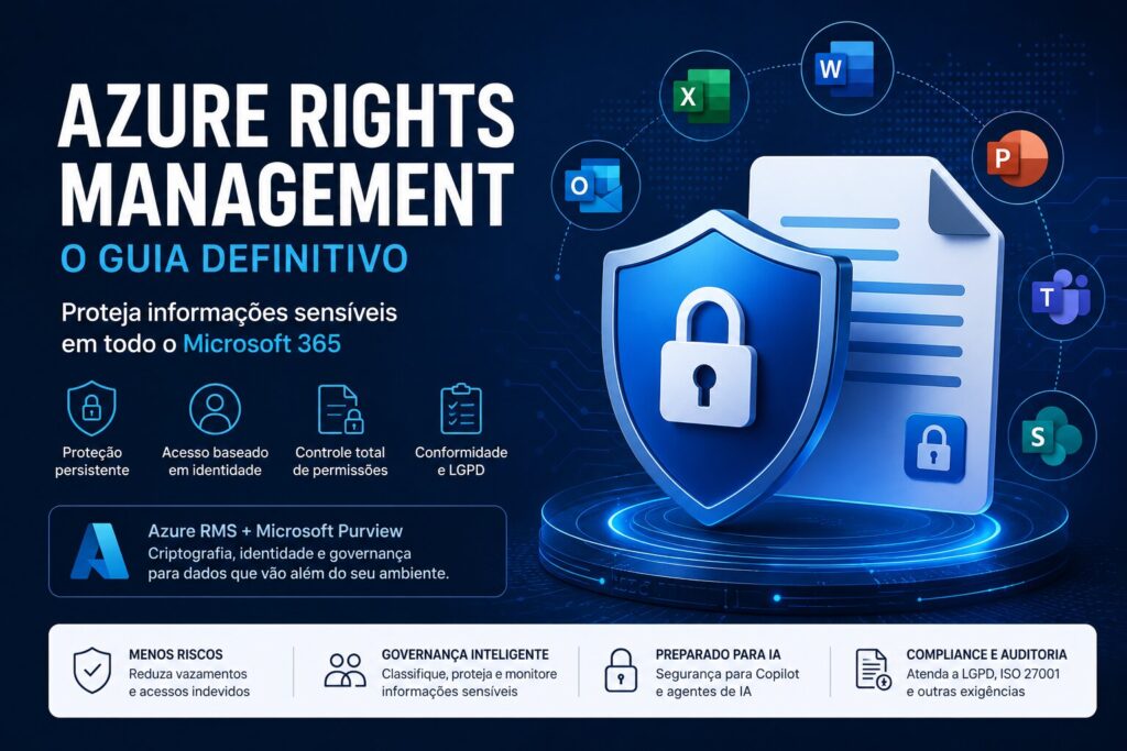 Azure Rights Management: como proteger documentos sensíveis no Microsoft 365