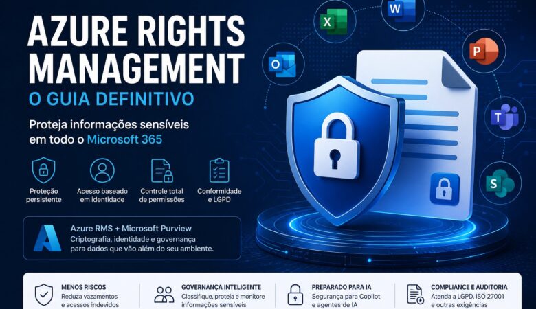 Azure Rights Management: como proteger documentos sensíveis no Microsoft 365