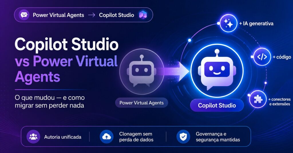 Copilot Studio vs Power Virtual Agents: o que mudou?