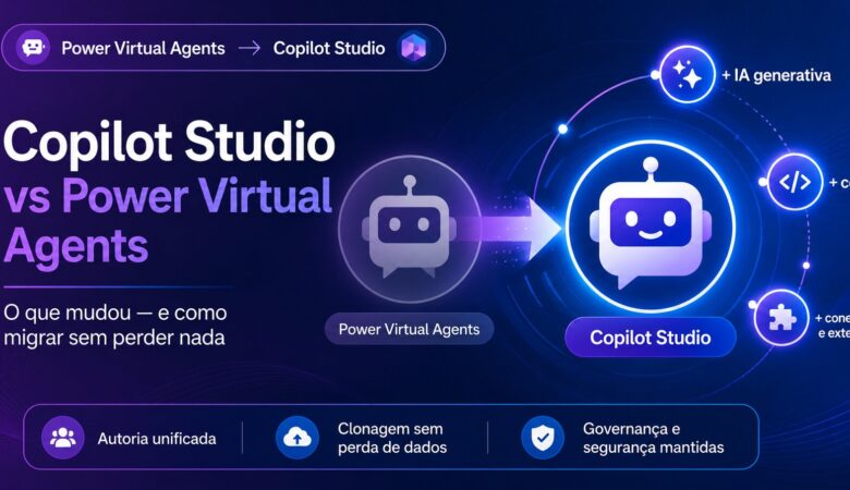 Copilot Studio vs Power Virtual Agents: o que mudou?