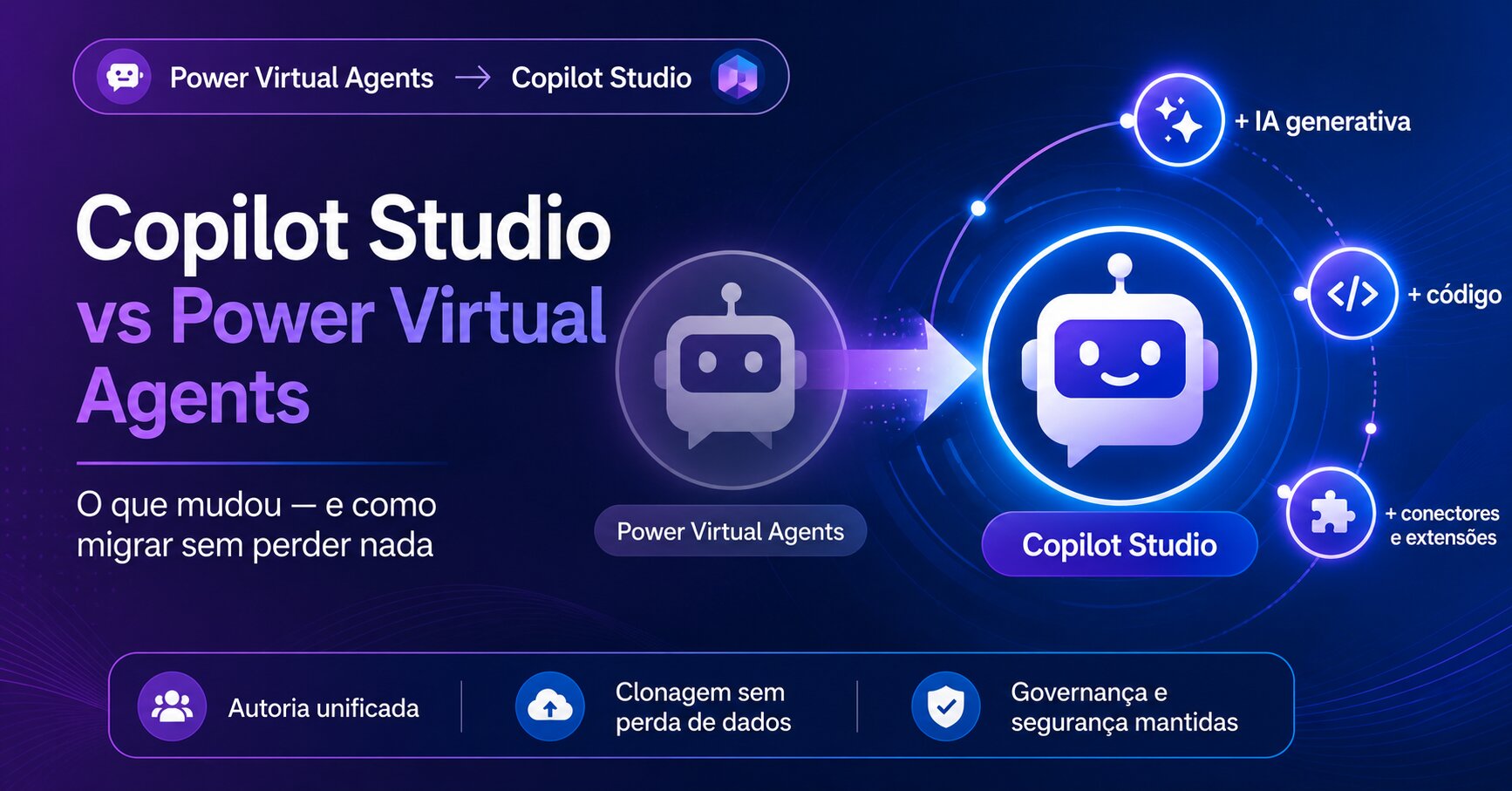 Copilot Studio vs Power Virtual Agents