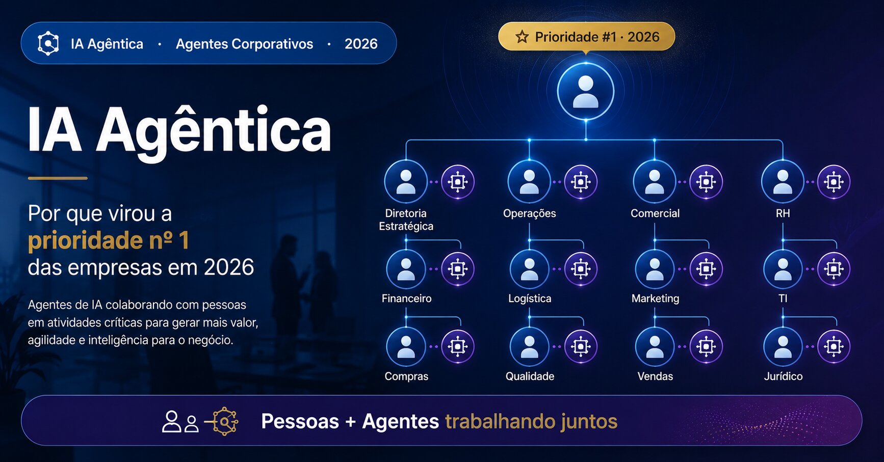 Entenda o que é IA Agêntica, a diferença para IA generativa, os componentes de um agente corporativo, casos de uso reais e como começar a implementar com governança.