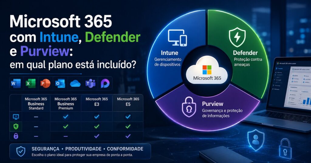 Microsoft 365 com Intune, Defender e Purview: em qual plano está incluído?
