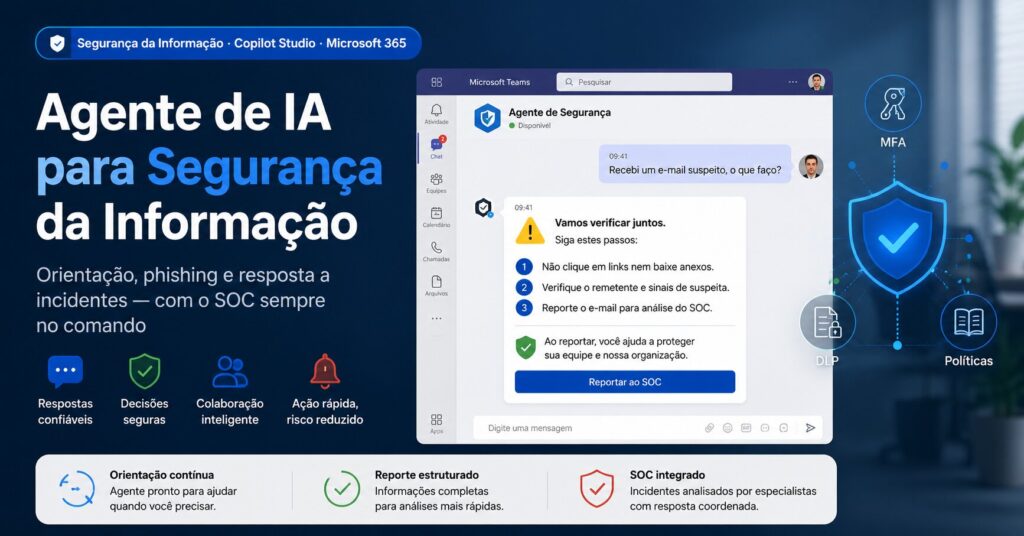 Agente de IA para segurança da informação: políticas, phishing e incidentes
