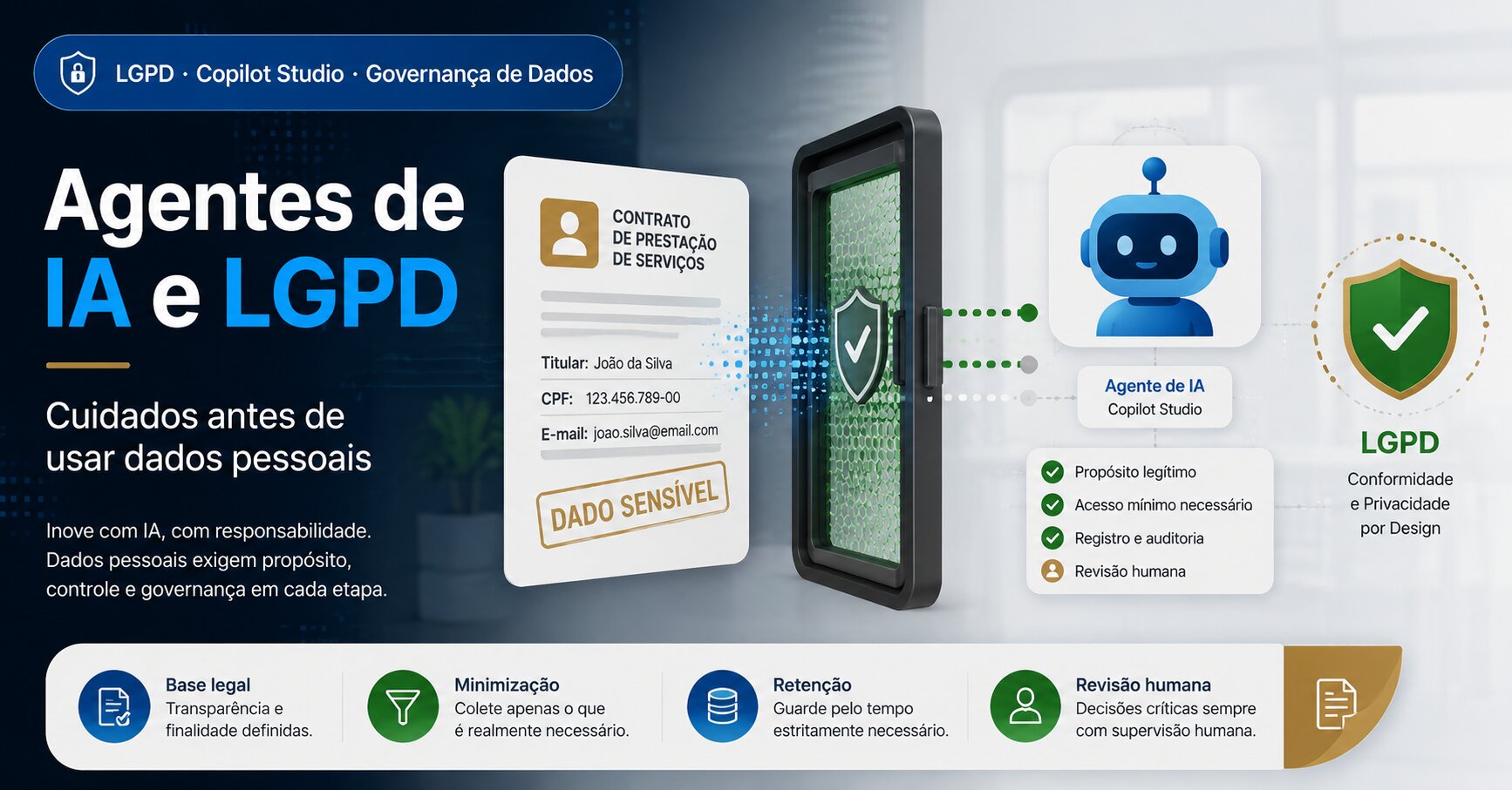 agentes de IA LGPD