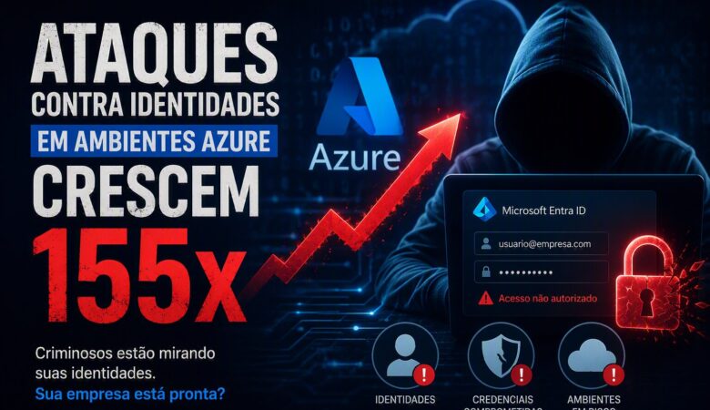 Ataques contra identidades em ambientes Azure crescem 155x