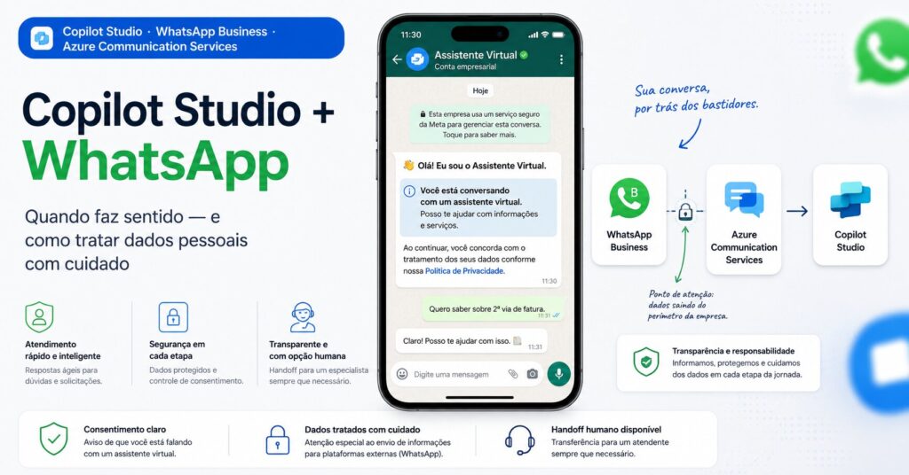 Copilot Studio e WhatsApp: quando faz sentido usar agentes em canais externos