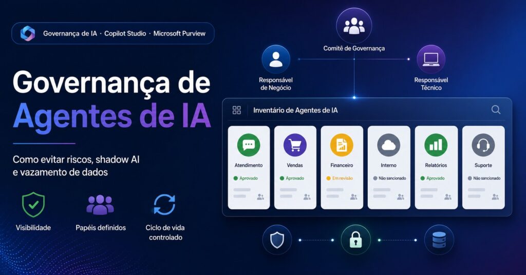 Governança de agentes de IA: como evitar riscos, shadow AI e vazamento de dados