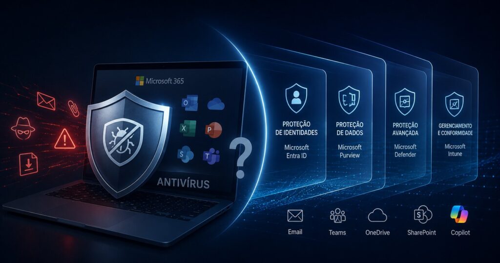 Segurança para Microsoft 365: Antivírus É Suficiente? Depende de Onde o Ataque Acontece